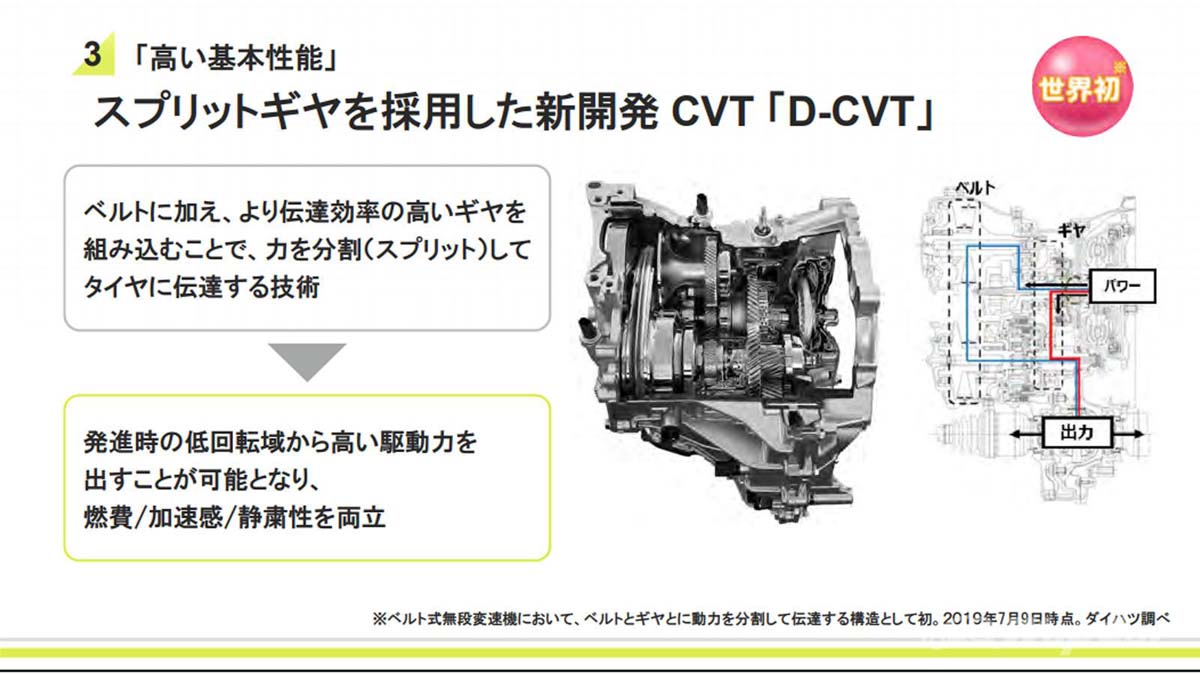 Daihatsu 解释 D-CVT 技术特性：80,000公里/48个月才换油、具备更好的油耗表现！
