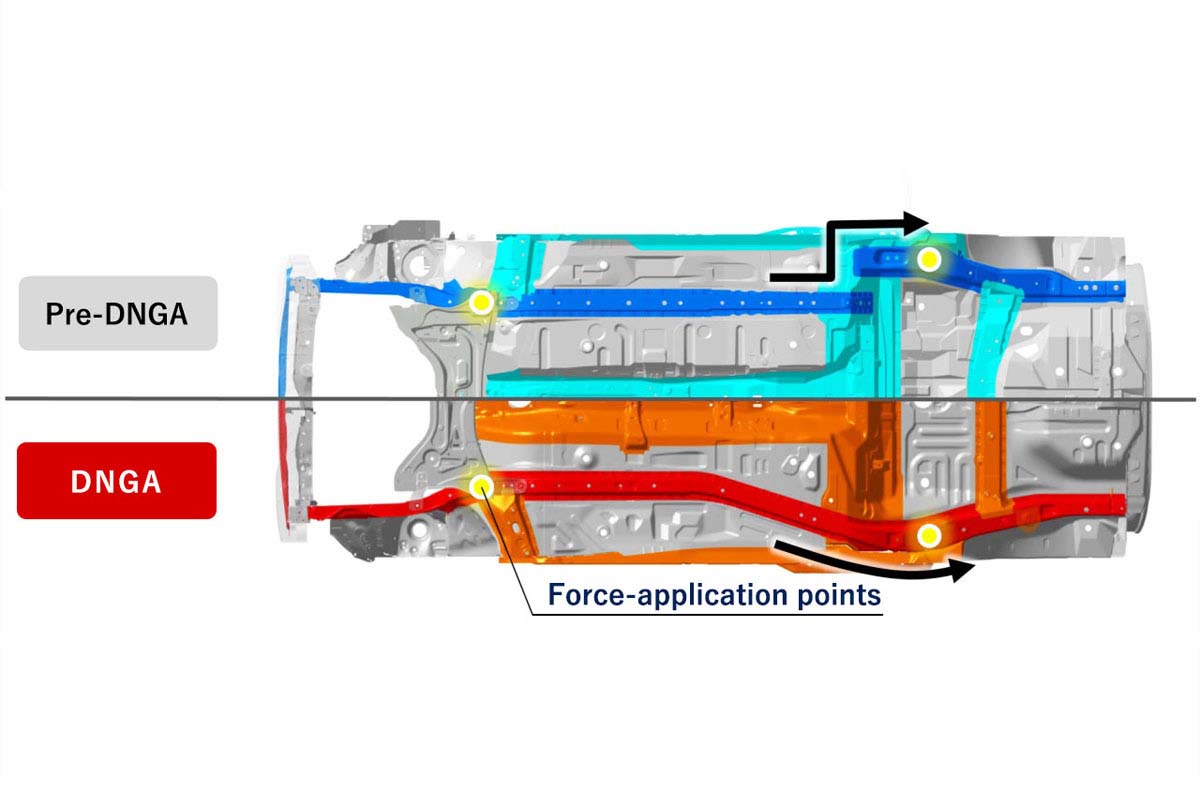 全新 Axia 发布的前奏?全新 Toyota Agya 或将在 GIIAS 2022 正式发表!