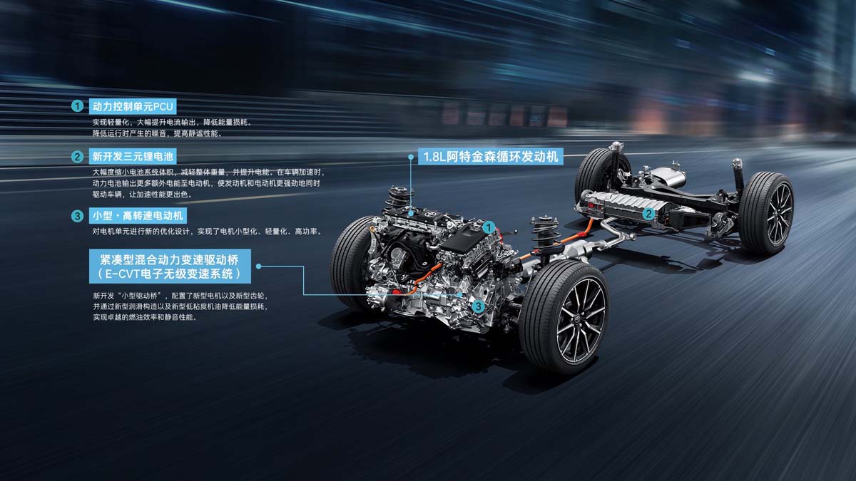 动力更强、续航可以破1000公里? Toyota Hybrid System 第五代实测成绩惊人!