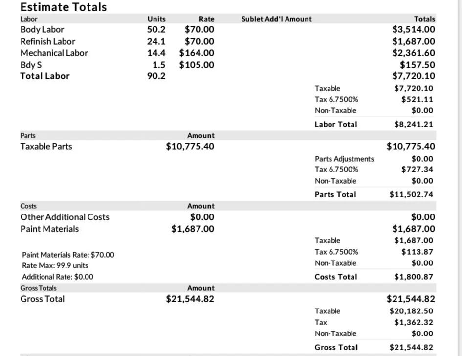 Polestar 2 和鹿发生碰撞，修理费用居然需要RM 96,494