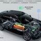 Lynk&Co 07 EM-P 申报图：1.5T 插电式混合动力引擎、最大马力375 Hp！