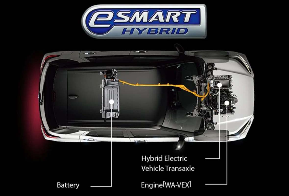 Daihatsu EA-VEX 引擎：专门为小型车开发的混动引擎，每公升燃油可以行驶28 km？