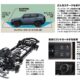 Toyota Land Cruiser FJ （500D）将在年末发布：2.7L汽油/2.8L柴油引擎供选择！