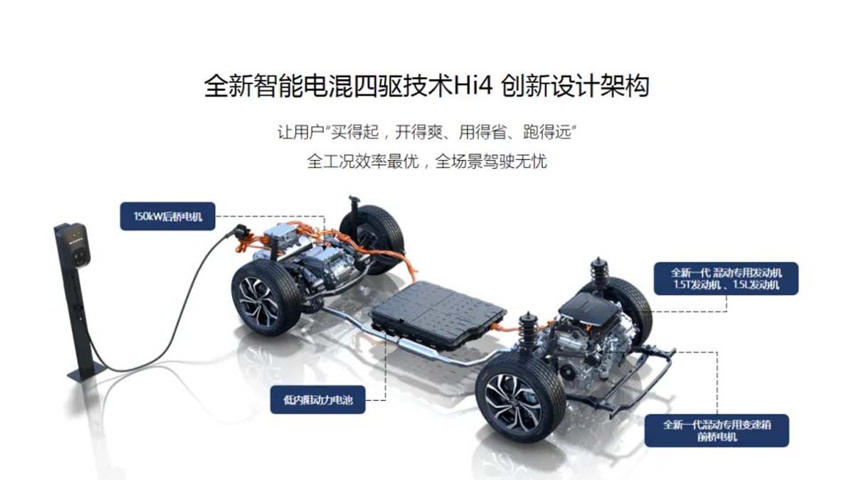 GWM Malaysia 将在本地推介 1.5 Turbo PHEV 系统、综合系统功率达 487 PS/762 Nm！