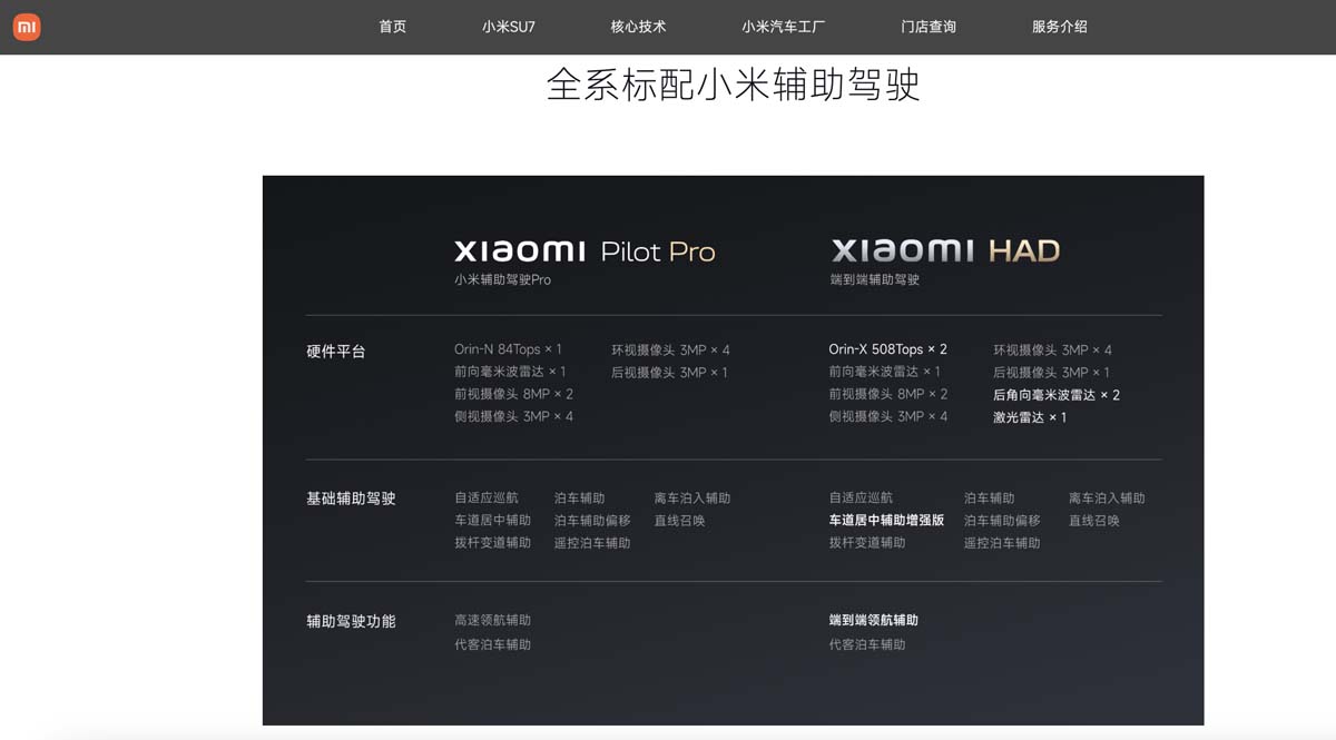 担心误导消费者？Xiaomi 正式将“智驾”更名为小米辅助驾驶Pro