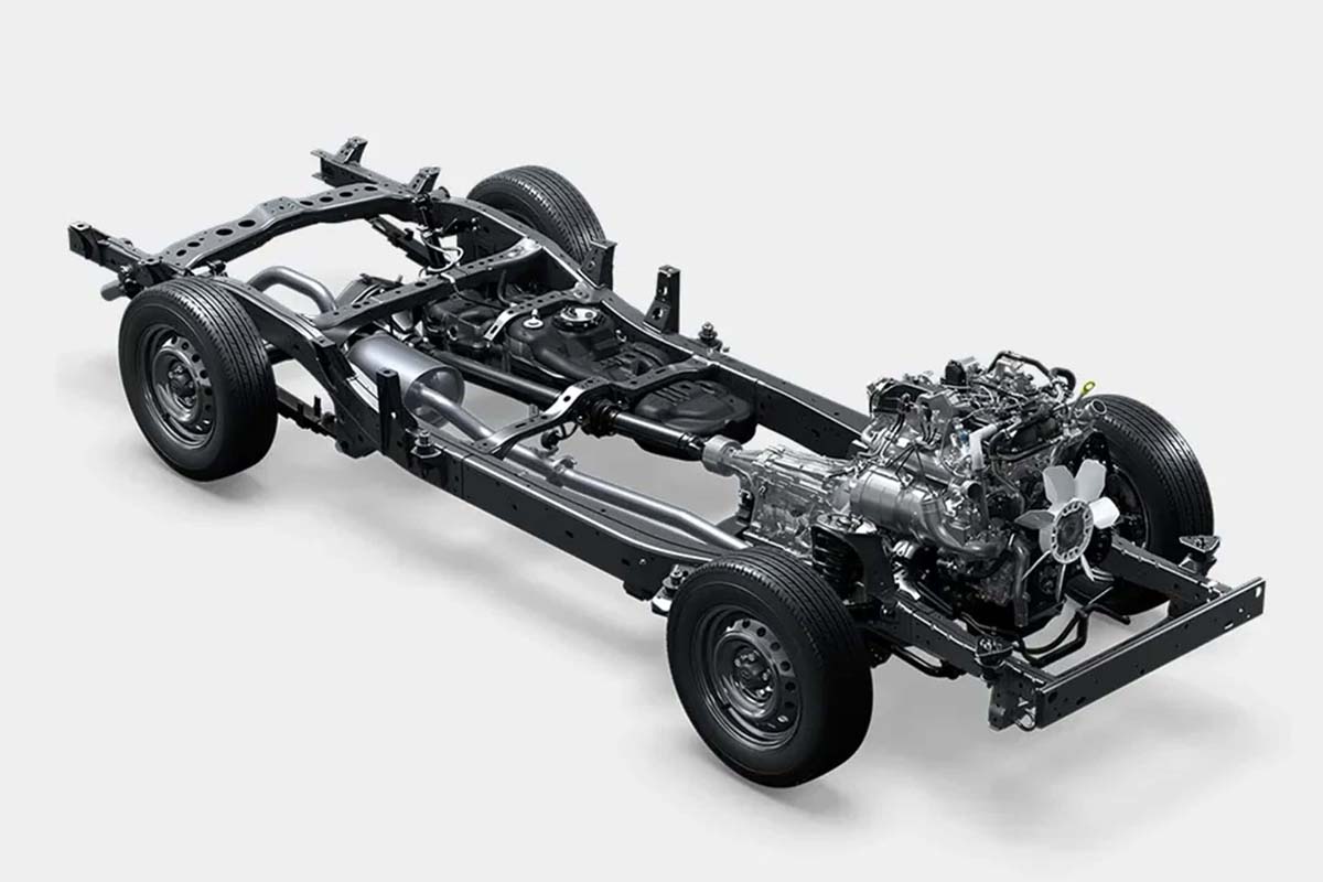 Toyota Land Cruiser FJ (500D) 确认年末登场：全新IMV平台开发、搭2.7L汽油引擎！