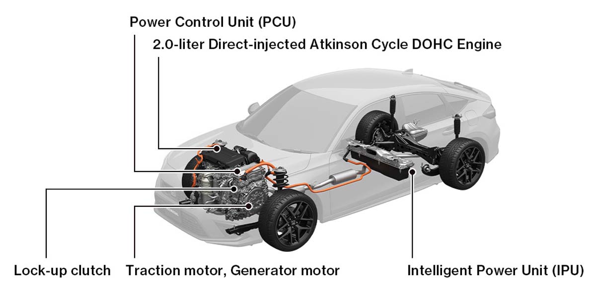 2026 Honda City 渲染图：采用全新PF2平台开发、并采用更强大的混动系统！