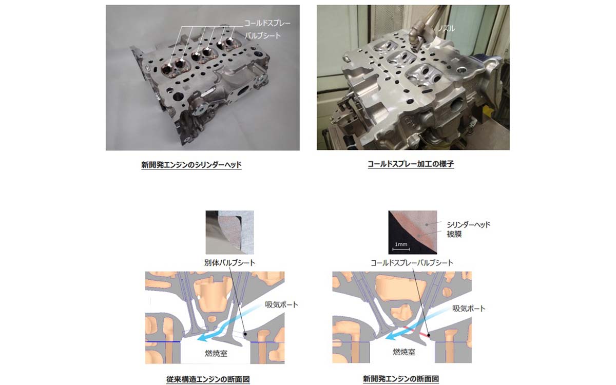 Nissan ZR15DDTe 正式宣布：全新1.5L涡轮引擎，专门为 e-POWER 而生！