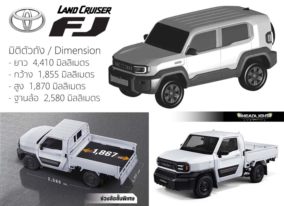 Toyota Land Cruiser FJ 规格曝光、将会在今年年末正式登场！