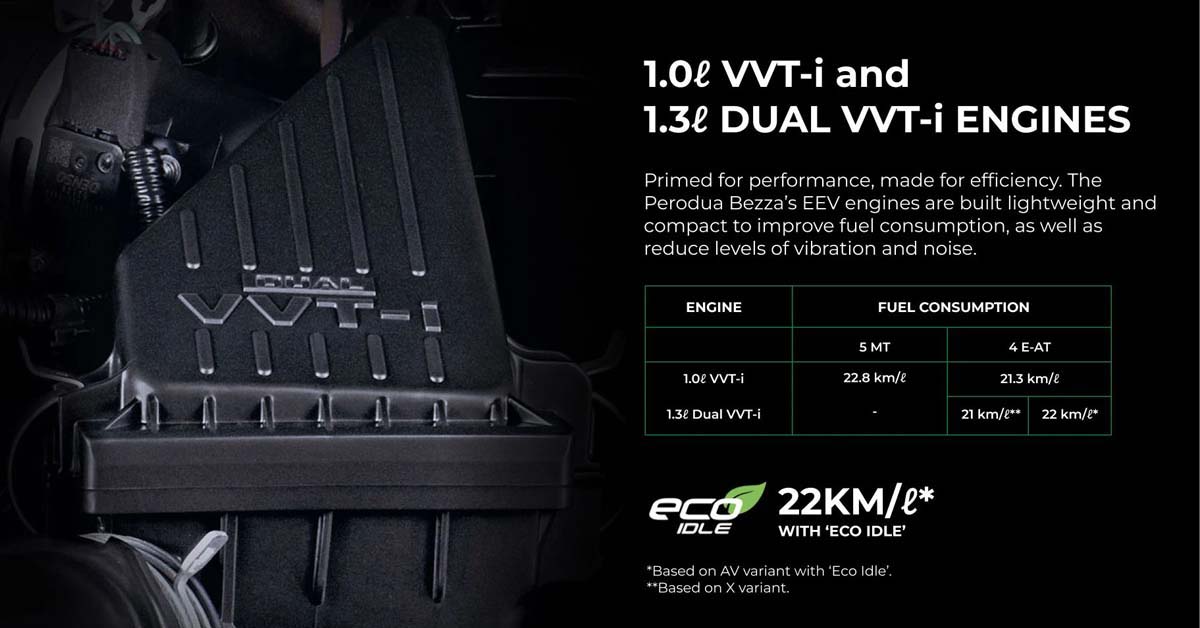 1NR-VE 引擎：如果不是它，Perodua Bezza 不会成为国民轿车！