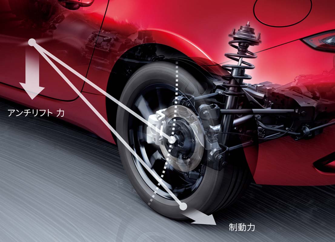 Mazda KPC 技术：人马一体黑科技，让 SUV 也有 Sedan 的驾驶体验！