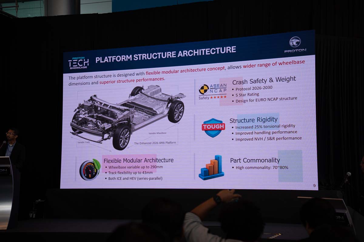 本地媒体：Proton Saga Cross AMA02 将在2026年登场、或将为原厂首款 HEV 车型！