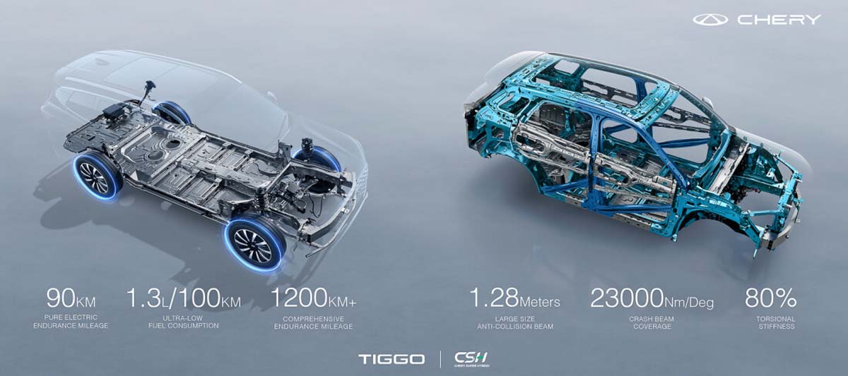 Chery TIGGO 7 PHEV ：治好的纯电续航焦虑、但是给你如电动车般的驾驶感受