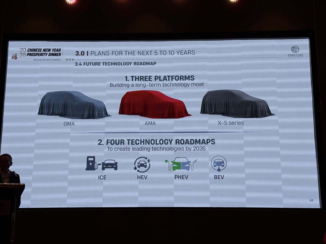 Proton AMA 平台拥有完全自主产权，未来 Geely 也将贴牌销售左驾国家