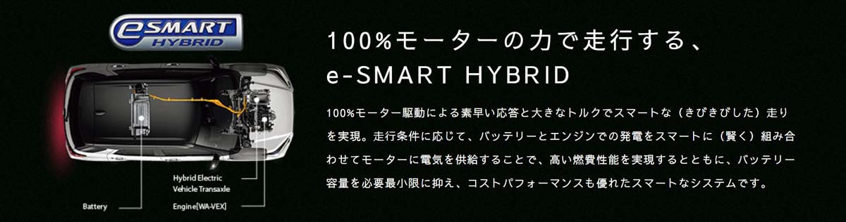 Toyota 不满意 Daihatsu e-Smart Hybrid、主要原因技术和油耗优势并不明显