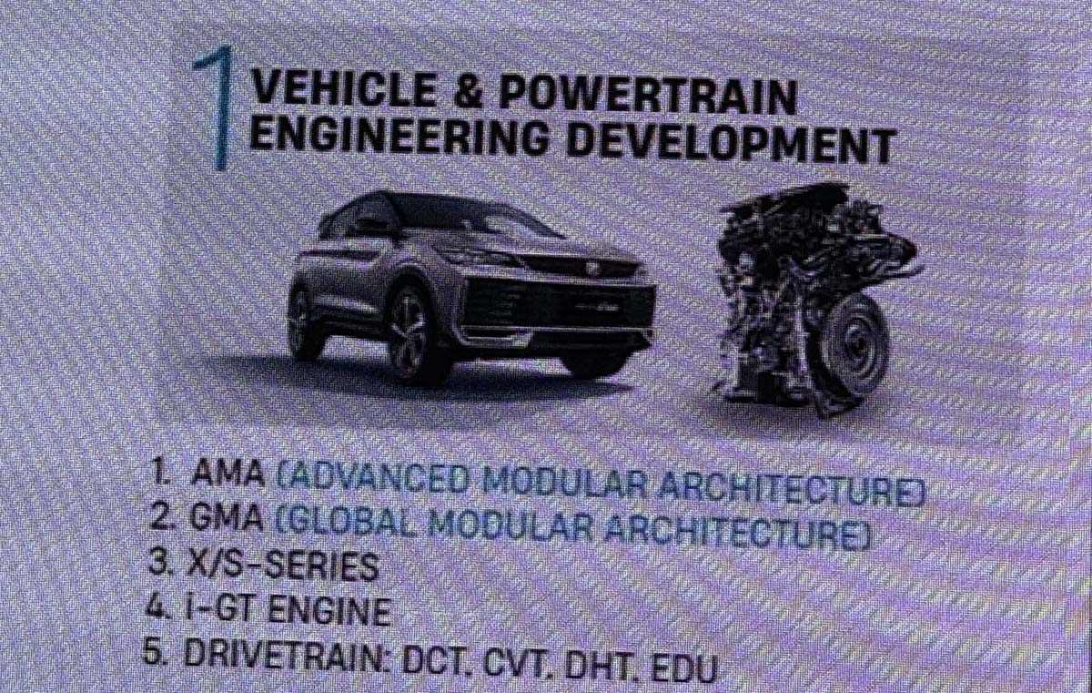 国内媒体报道 Proton AMA02 取消开发,因为成本太高昂?