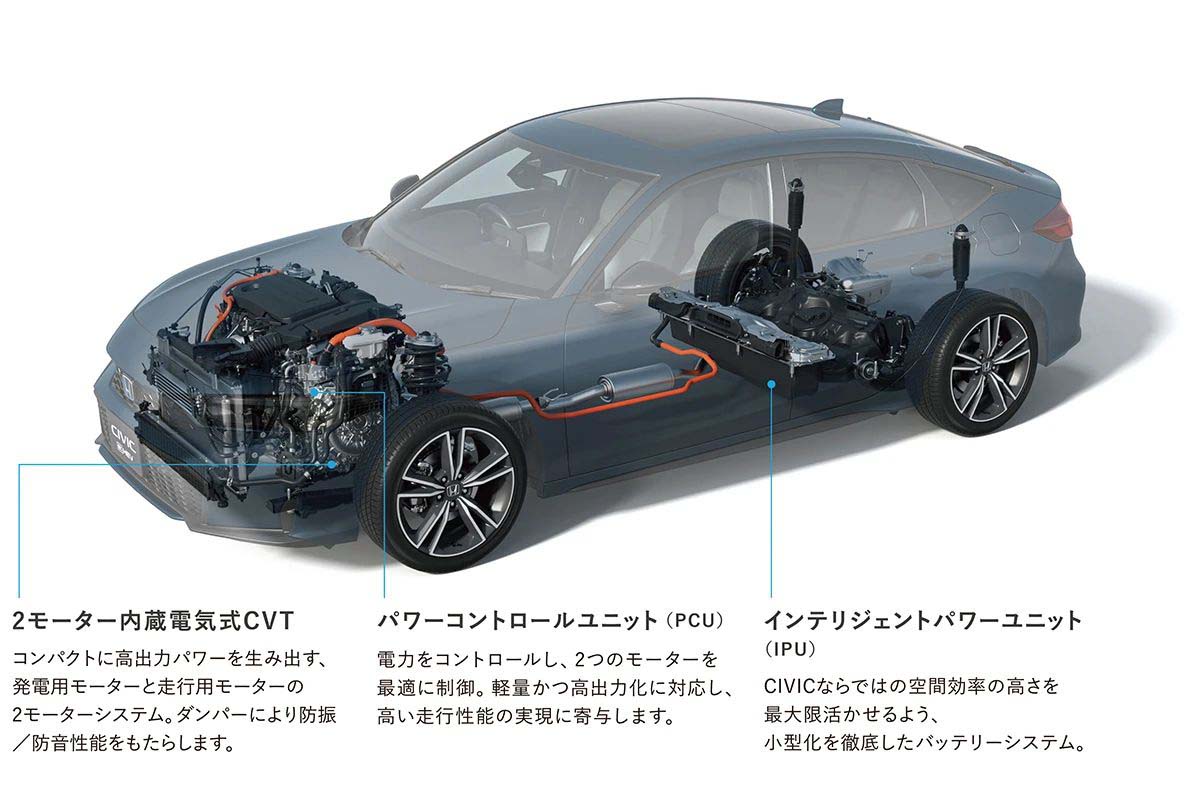 2026 Honda Civic 升级版无预警日本登场：平均油耗可达24.2 km/L、新增S+ Shift黑科技！