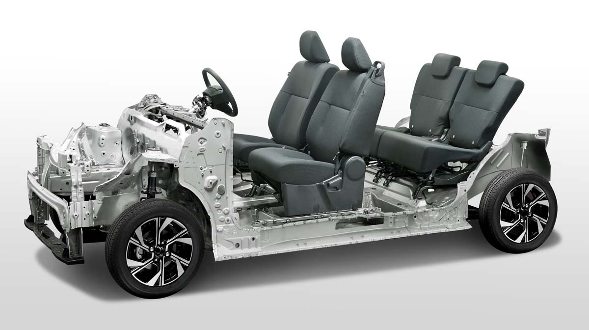 你所不知道的DNGA：最高980 MPa钢材、安全和操控完全提升的小车平台！