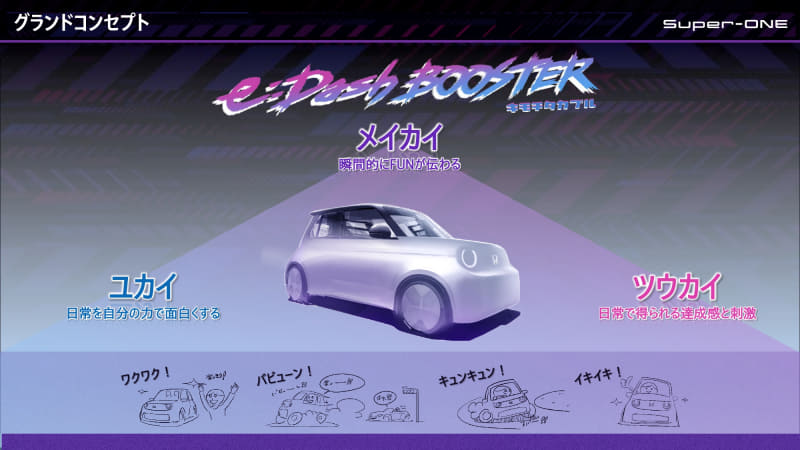 Honda Super One 日本详情公布：车身重量仅 1090 kg、WLTC 续航 274 km！