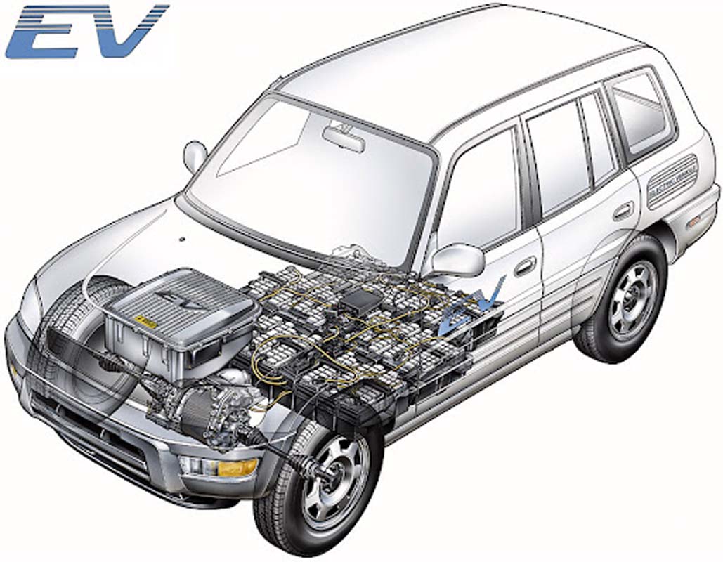 Toyota 不喜欢电动车？其实他们才是现代电动车的先驱！