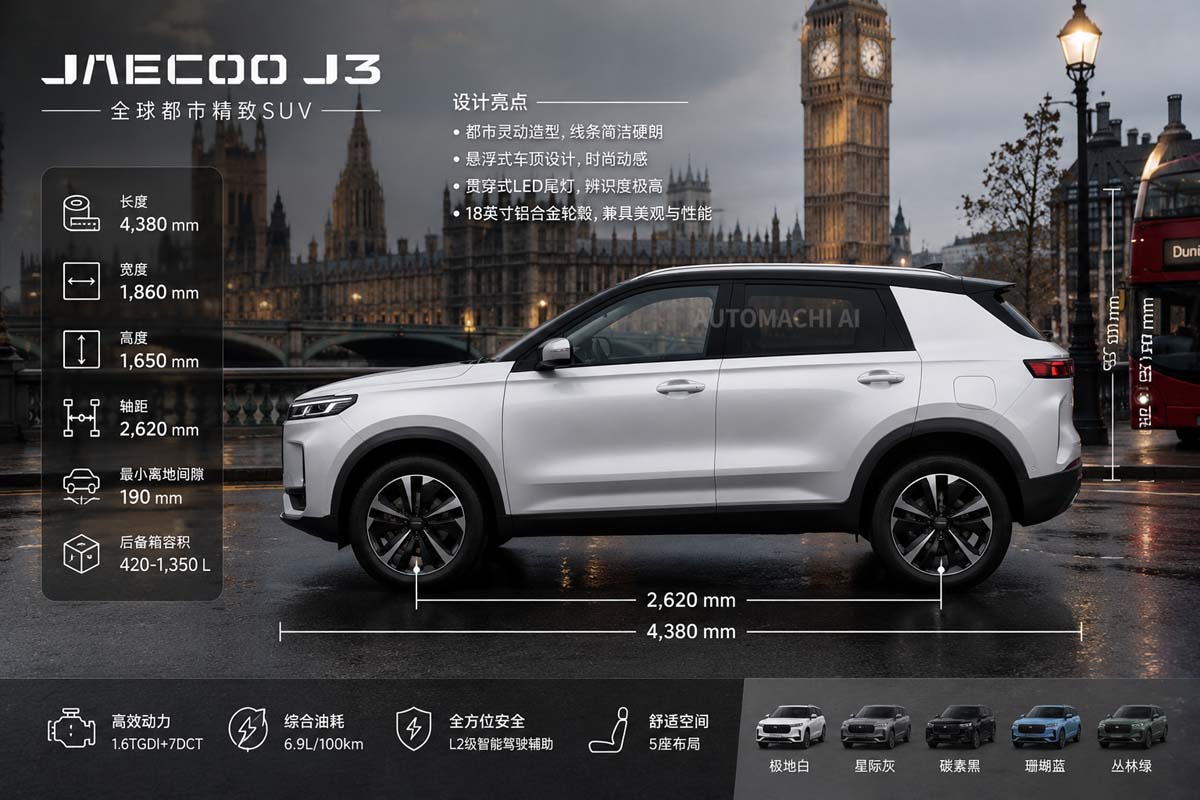 JAECOO J3 确认推出:主攻A-Segment SUV市场,预计今年内正式发布!