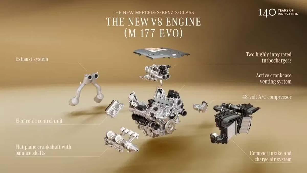 Mercedes-AMG 新一代 V8 动力有望突破 1000 Hp？Flat-Plane 技术加持，AMG 准备最后疯狂一次！