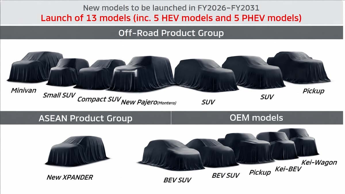 Mitsubishi Xpander 大概确定开发中：全新家族设计，或延续 1.6 HEV 引擎