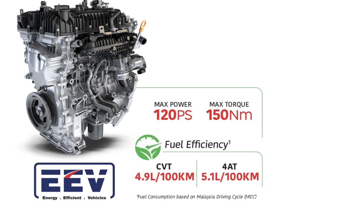 经销商透露 Proton S70 1.5 NA 已现身系统：120 PS、150 Nm 搭配 CVT，未来或接替 Persona？