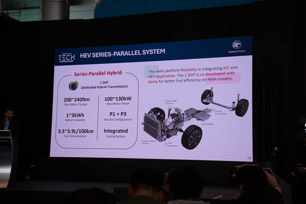 Proton AMA02 将在12月发布：1.5L CVT/1.5 HEV可选择、另外一款国产SUV即将登场！