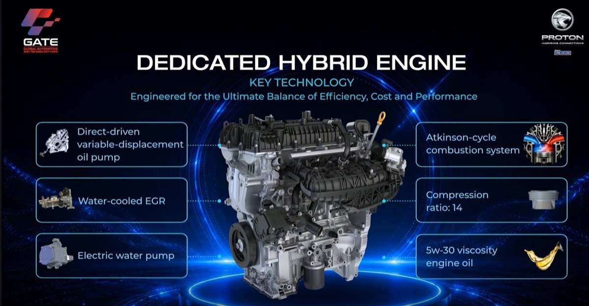 Proton 首次公开新一代 HEV 完整细节：热效率46.5%、符合EURO 6d排放标准！