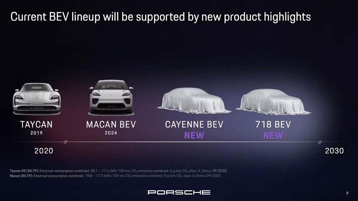 云顶真的成为国际试车胜地,Porsche 718 Boxster 大改款现身本地测试!