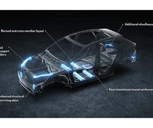 Toyota THS 第六代详情：SiC、e-Axle、轻量电池全面升级，Hybrid 更偏电驱！