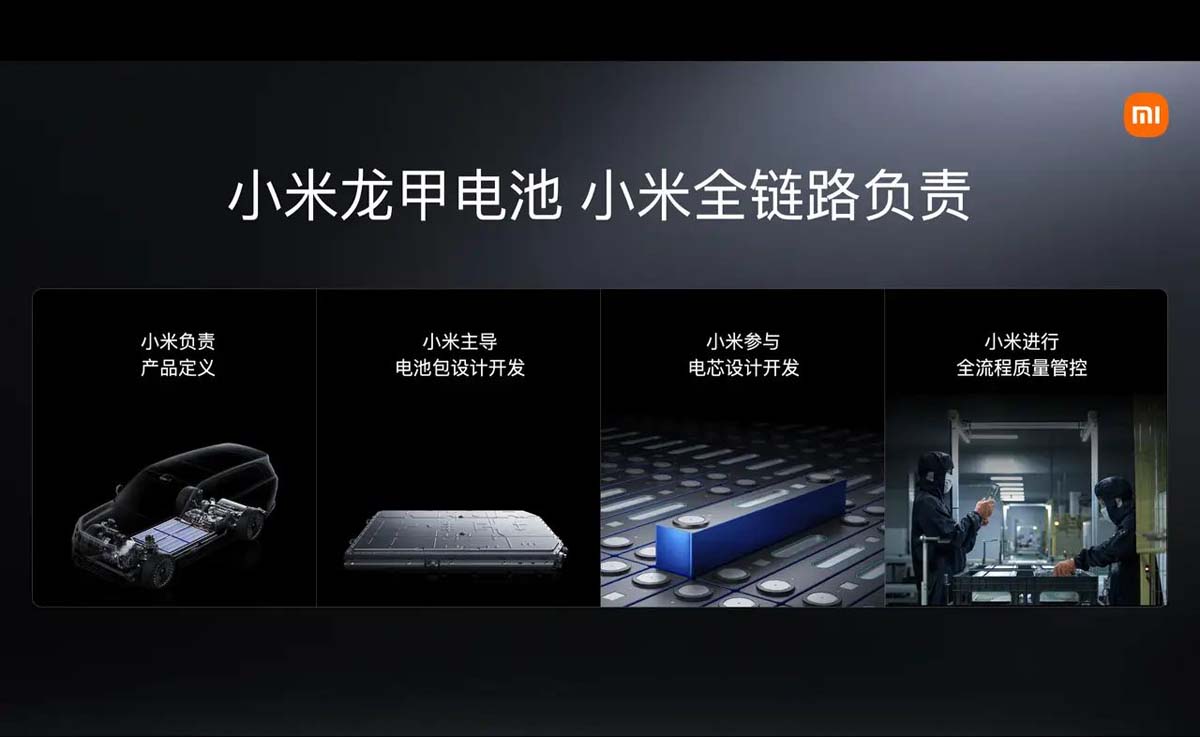 Xiaomi 龙甲电池技术详情:自燃报废赔同配置新车、碰撞起火还补保险差额
