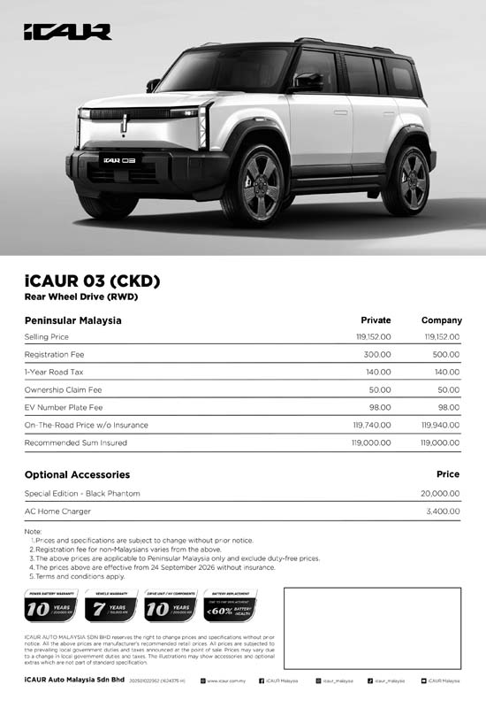 iCAUR 03 RWD正式CKD！售价不变，10月开始交车