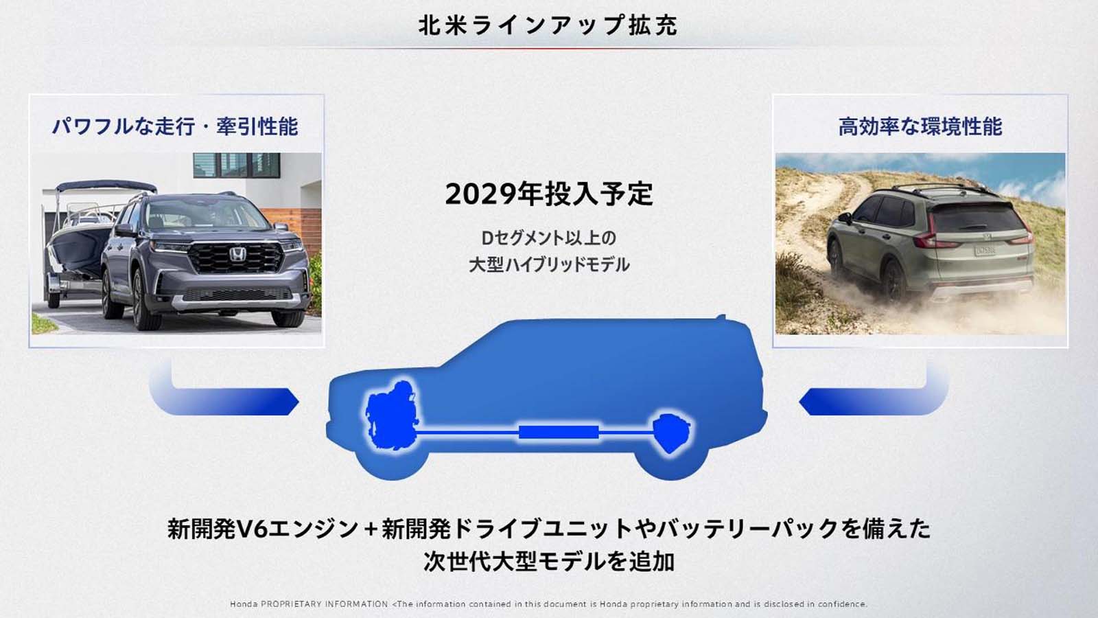 Honda Accord 终于要变SUV?搭载新一代 Hybrid 系统,新车已经开发中!