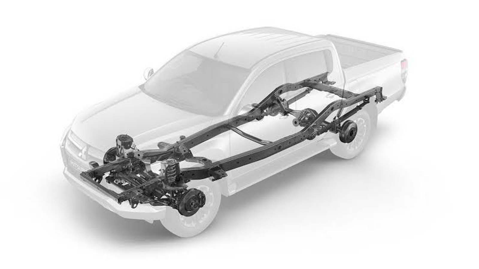 Honda 将在东南亚市场推出 Ladder Frame 皮卡,正面挑战 Hilux 王者地位!