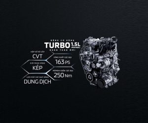 Mitsubishi 4B40 引擎解析：1.5L Turbo 拥有163 Hp、250 Nm，双喷射技术才是最大亮点！