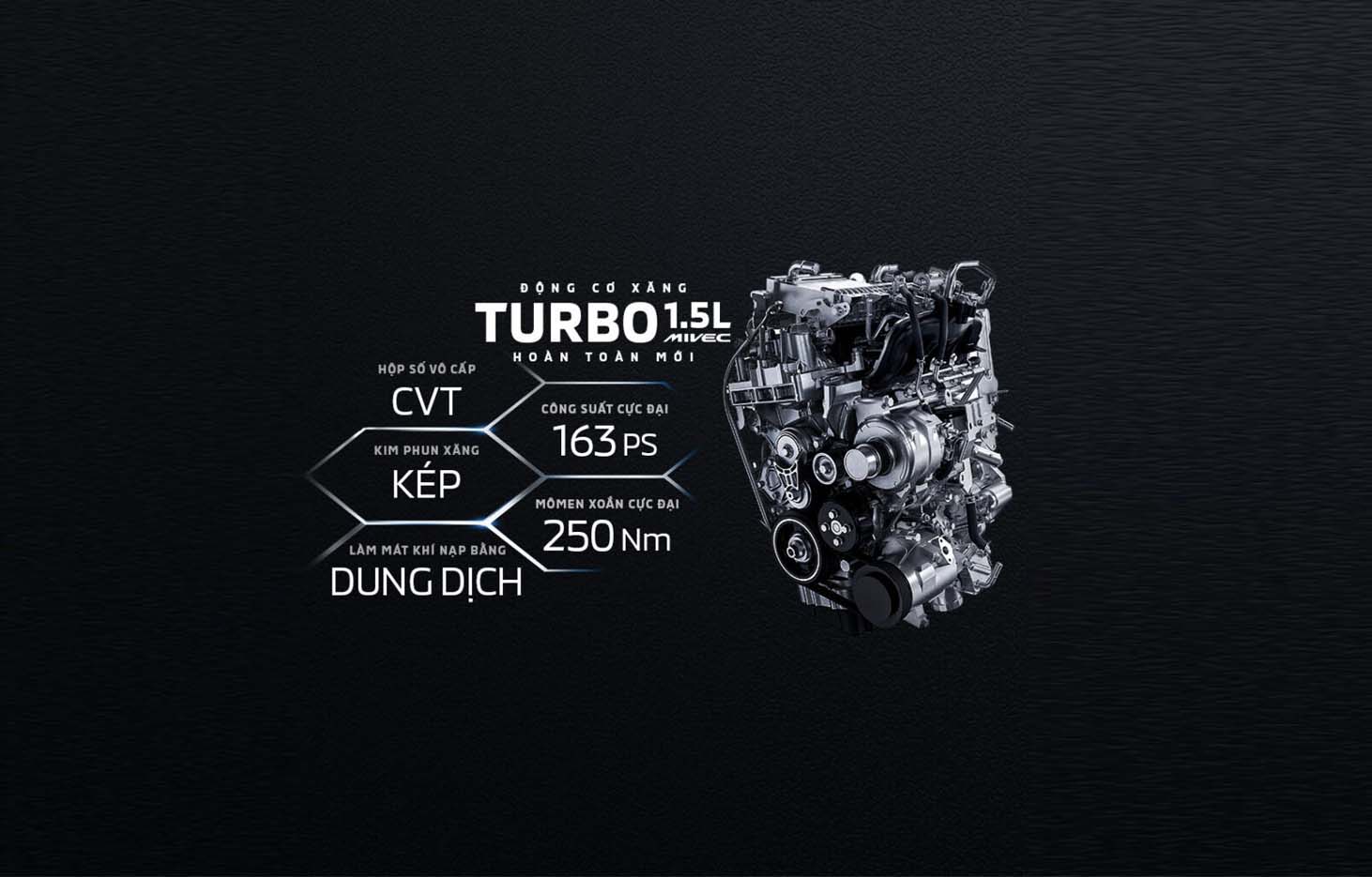 Mitsubishi 4B40 引擎解析:1.5L Turbo 拥有163 Hp、250 Nm,双喷射技术才是最大亮点!