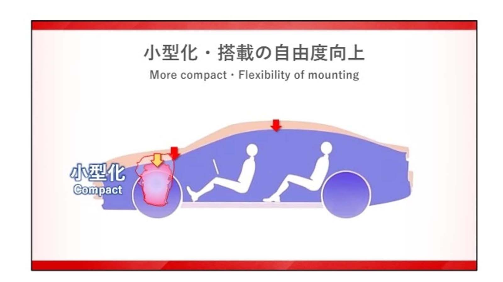 Toyota 准备向其他汽车品牌出售全新引擎!1.5L、2.0L Turbo 都有,预计2027年开始供应!